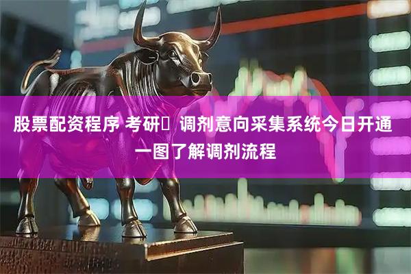 股票配资程序 考研‌调剂意向采集系统今日开通 一图了解调剂流程